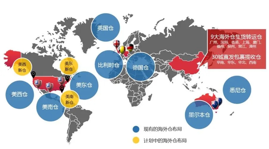 图1-4 某电商平台海外仓分布图